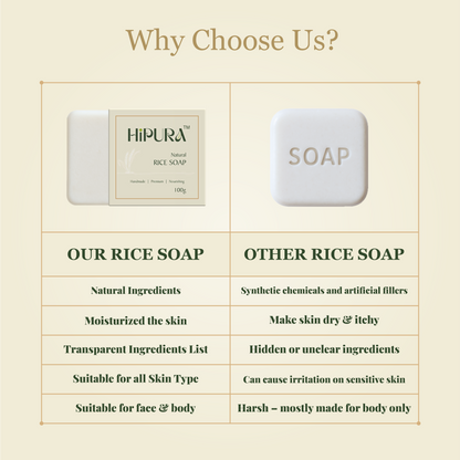 Hipura 100% Handmade Rice Soap with Rice Water & Coconut Oil | Skin Brightening & Softening Soap Bar | Gentle Natural Soap for Sensitive & Dry Skin | 100g